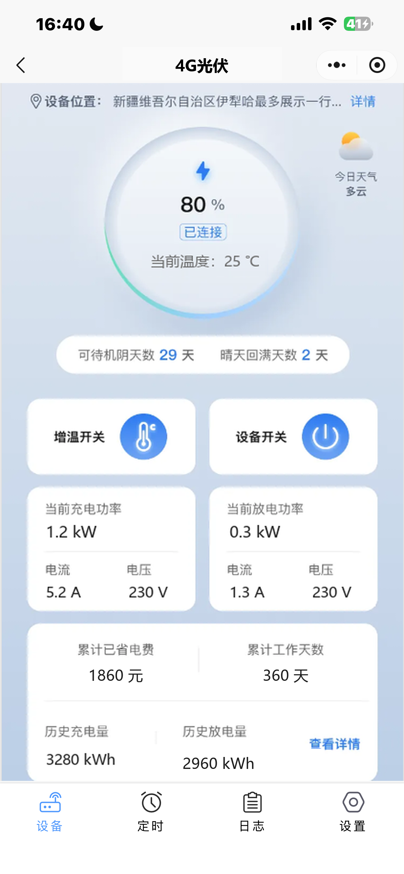 智能光伏储能监测
