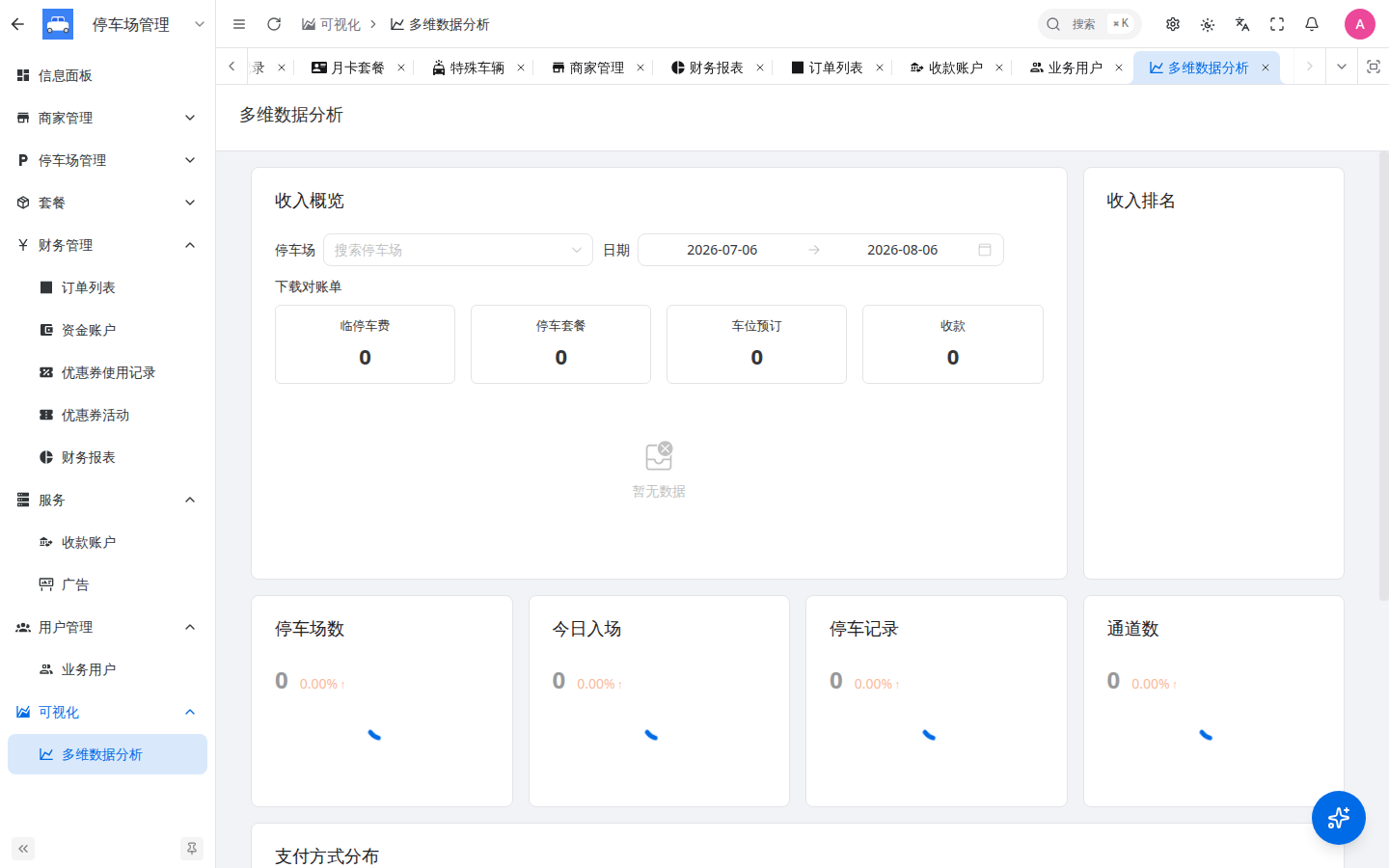 多维数据分析
