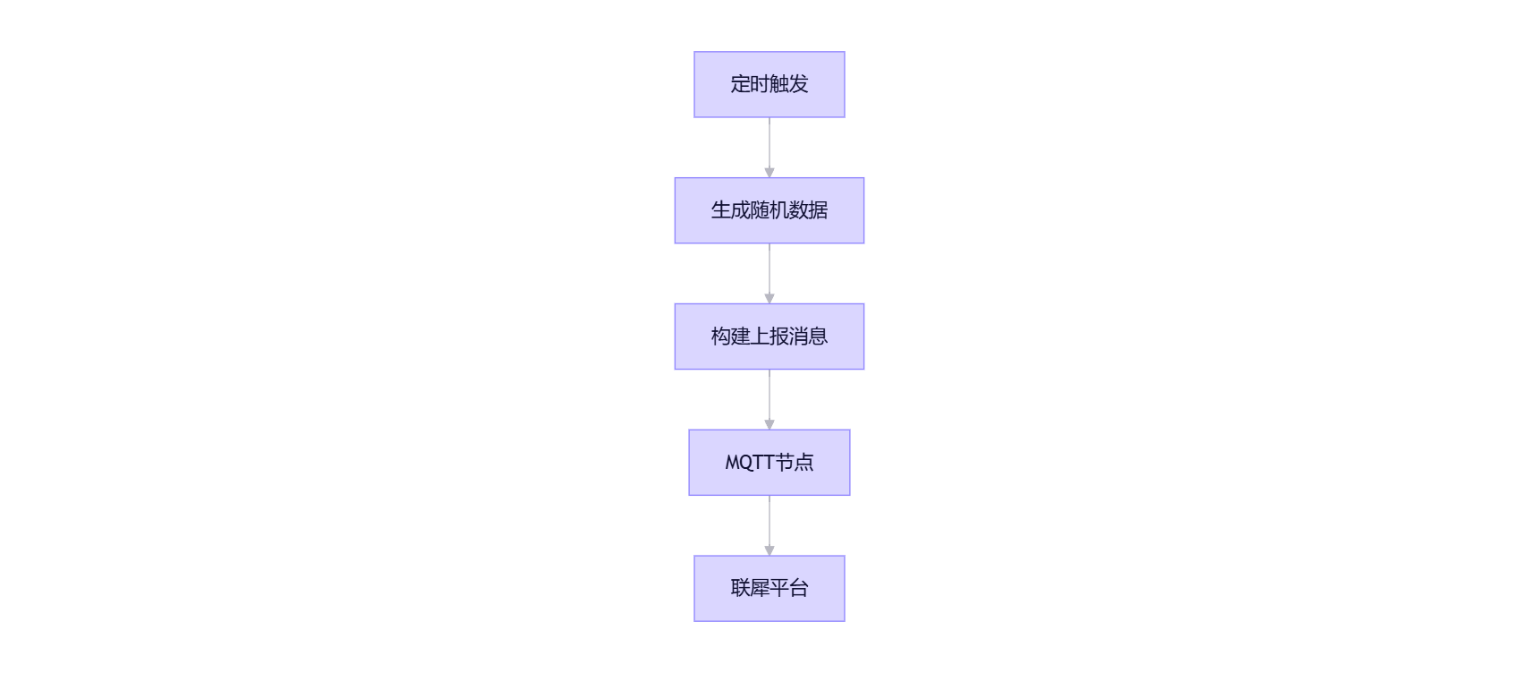 image-20250925172926347
