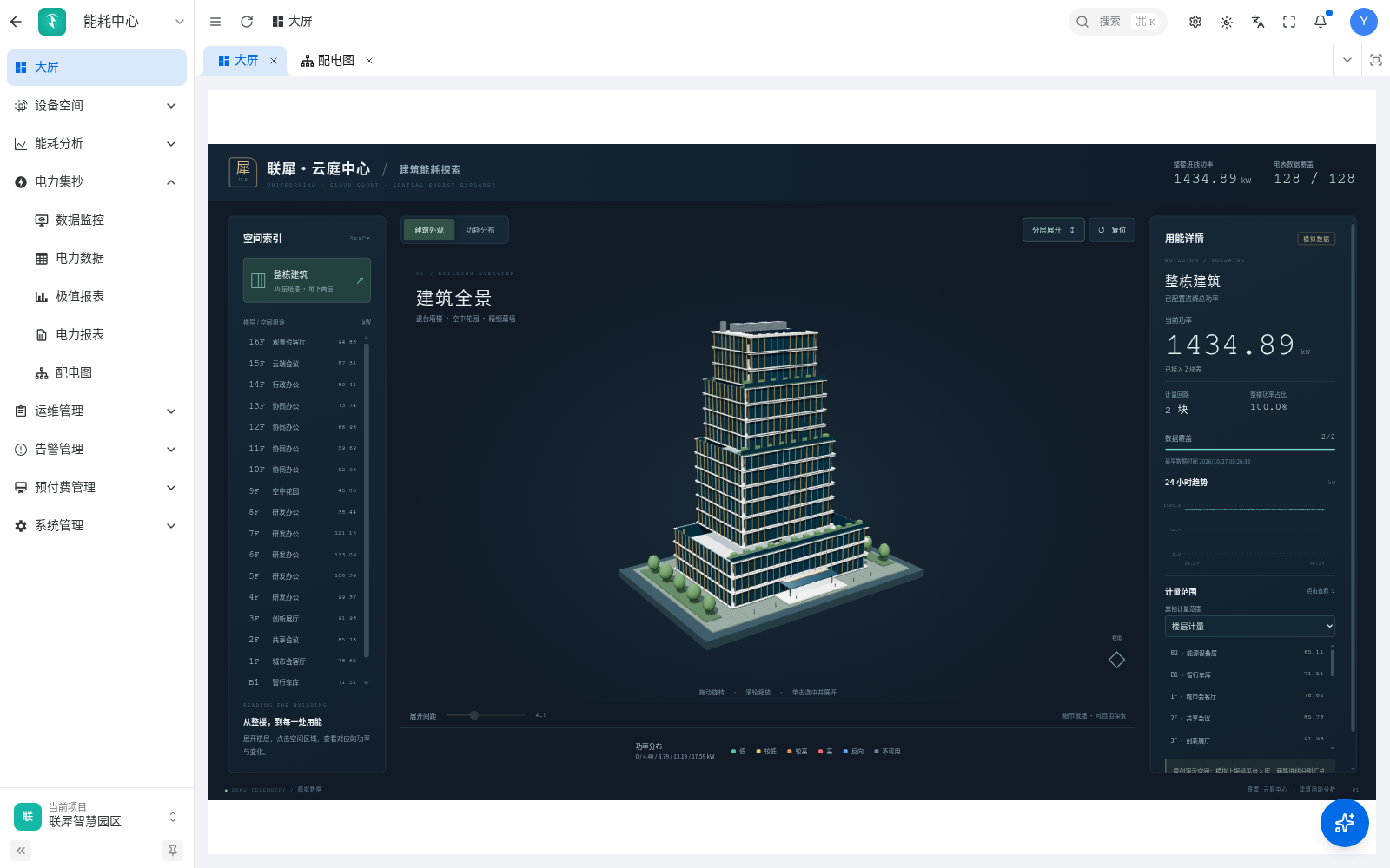 演示项目已配置的建筑能源总览