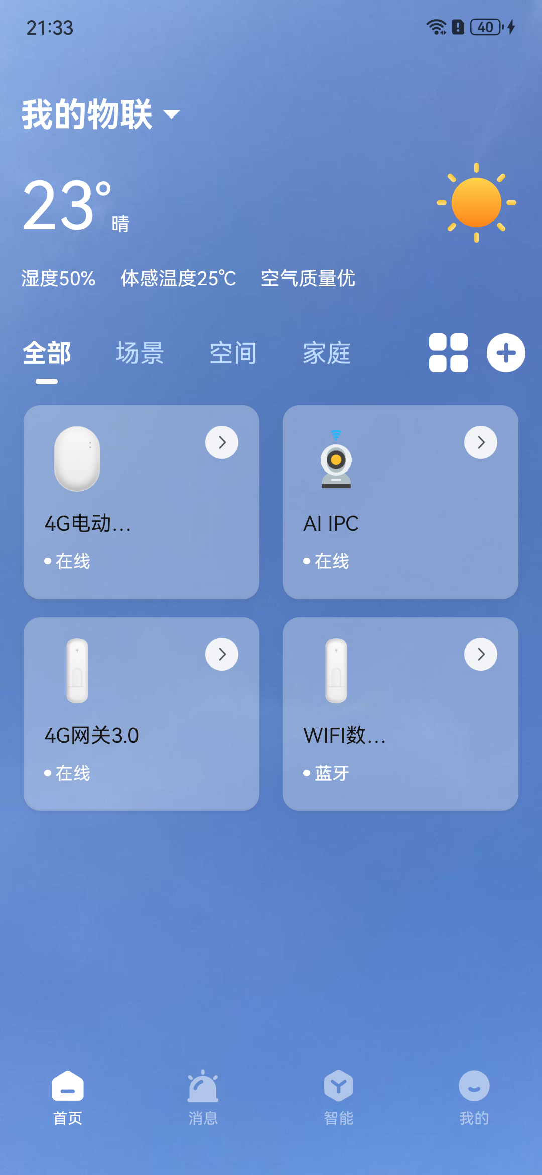 全部设备
