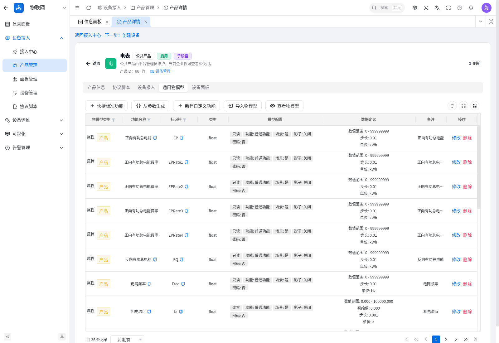 默认电表物模型未筛选列表，页脚显示共 36 条记录