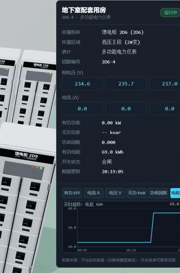 电表详情与趋势的局部操作实录